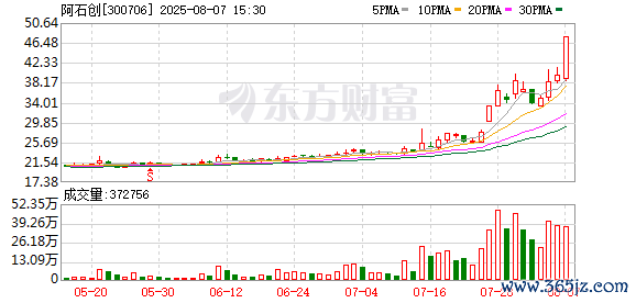 K图 300706_0